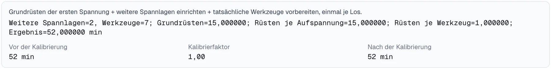 Herleitung des Postens Rüsten je Los: Formel, eingesetzte Werte, Wert vor der Kalibrierung 52 Minuten, Kalibrierfaktor 1,00 und Wert nach der Kalibrierung 52 Minuten.